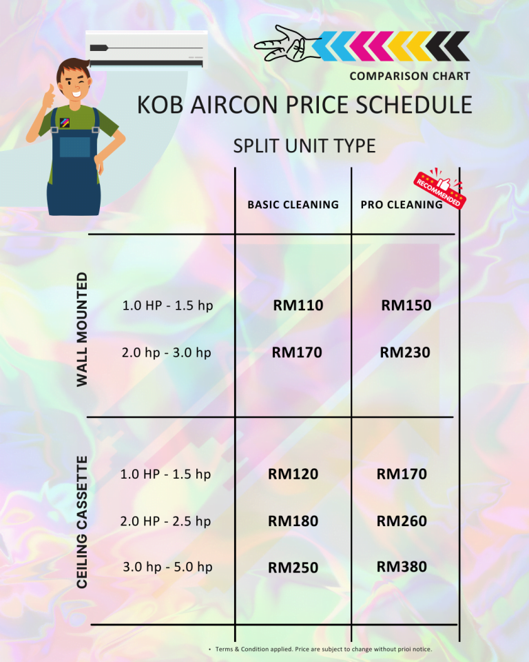 KOB Air Cond Service Price Schedule